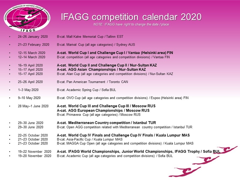 http://www.aegeg.com/2020/doc/2020_IFAGG_Competitions.jpeg